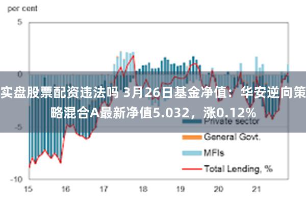 实盘股票配资违法吗 3月26日基金净值：华安逆向策略混合A最新净值5.032，涨0.12%