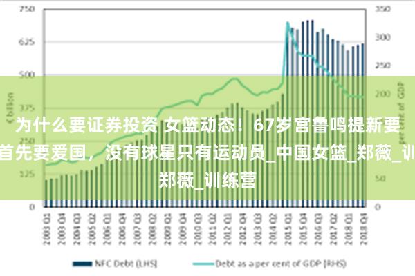 为什么要证券投资 女篮动态！67岁宫鲁鸣提新要求：首先要爱国，没有球星只有运动员_中国女篮_郑薇_训练营