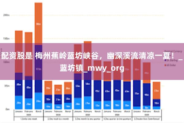 配资股是 梅州蕉岭蓝坊峡谷，幽深溪流清凉一夏！_蓝坊镇_mwy_org