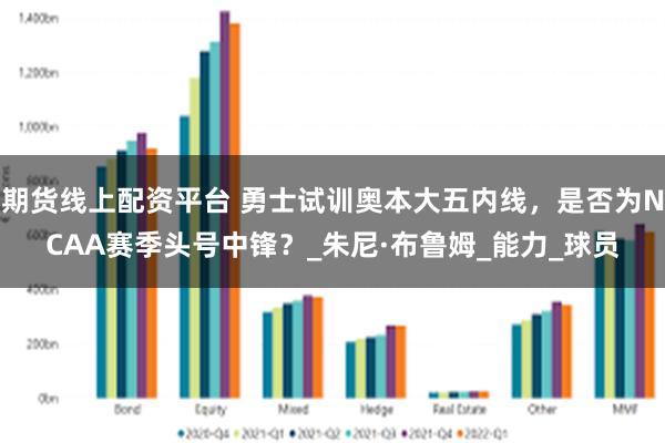 期货线上配资平台 勇士试训奥本大五内线，是否为NCAA赛季头号中锋？_朱尼·布鲁姆_能力_球员