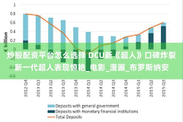 炒股配资平台怎么选择 DCU新《超人》口碑炸裂新一代超人表现惊艳_电影_漫画_布罗斯纳安