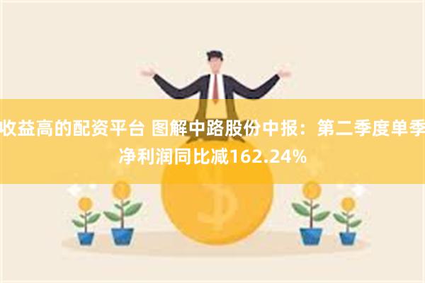 收益高的配资平台 图解中路股份中报：第二季度单季净利润同比减162.24%