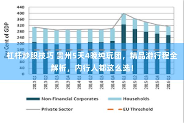 杠杆炒股技巧 贵州5天4晚纯玩团，精品游行程全解析，内行人都这么选！