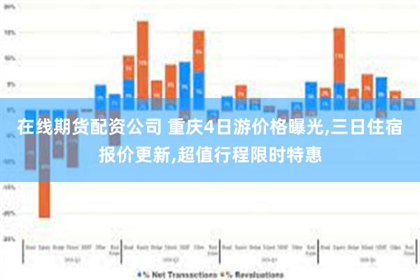 在线期货配资公司 重庆4日游价格曝光,三日住宿报价更新,超值行程限时特惠